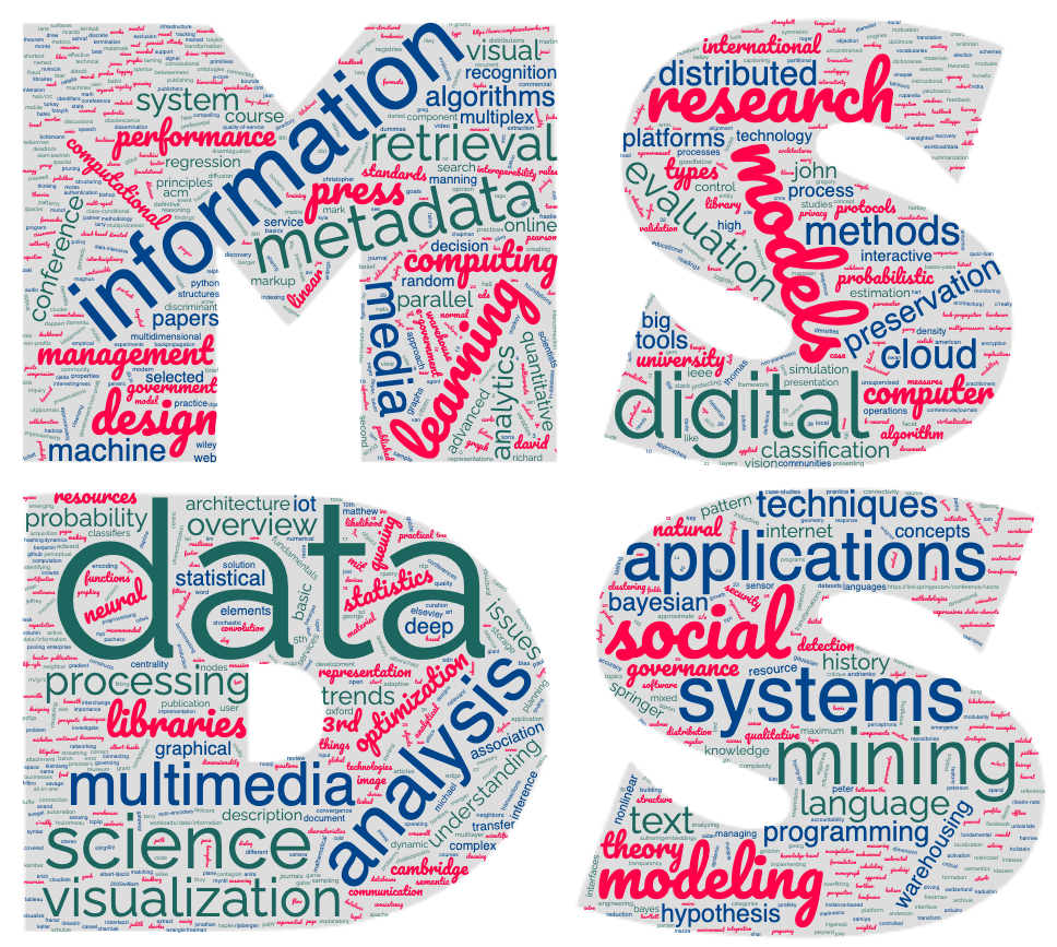 Information about MS Data Science programme